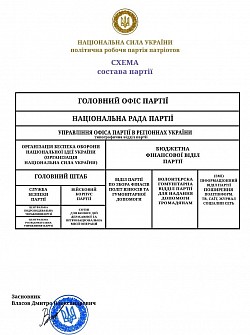 Проект